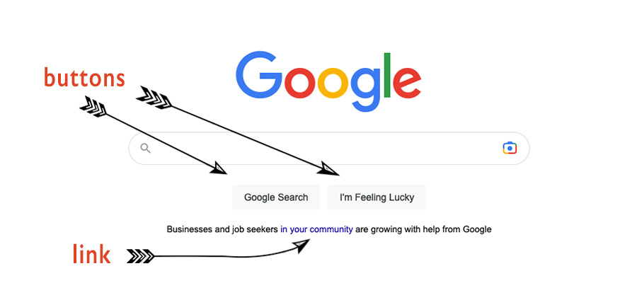 Google landing page, pointing at buttons and links.